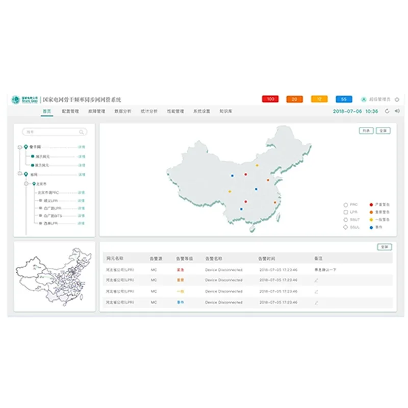 NMS (Система сетевого управления)